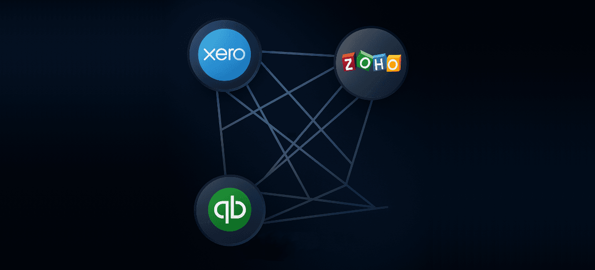 Automatic sync to accounting systems