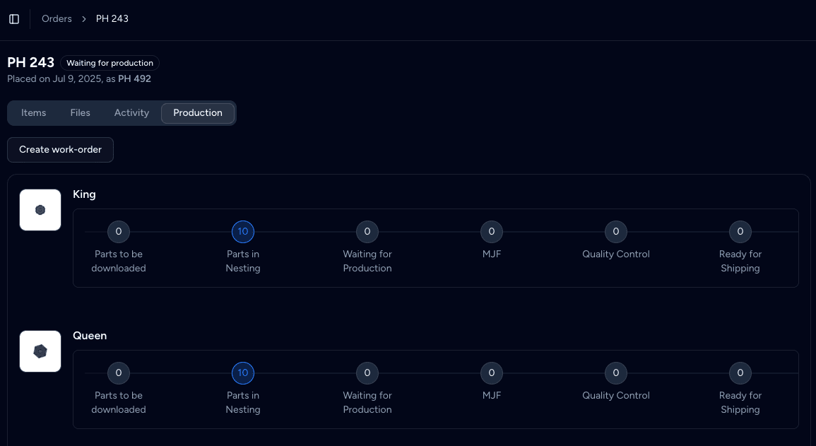 Automated workflow generation