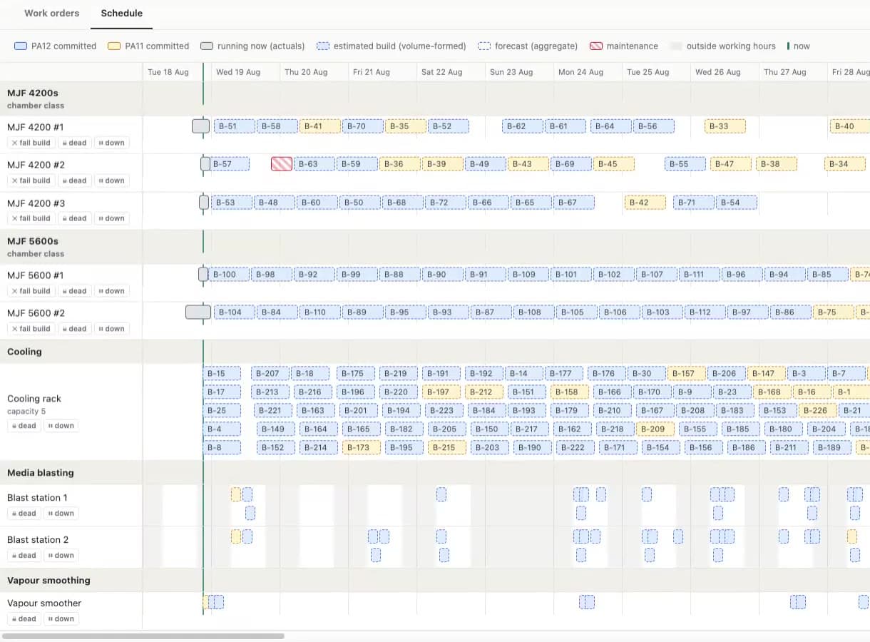 Schedule across printing, cooling and finishing stations